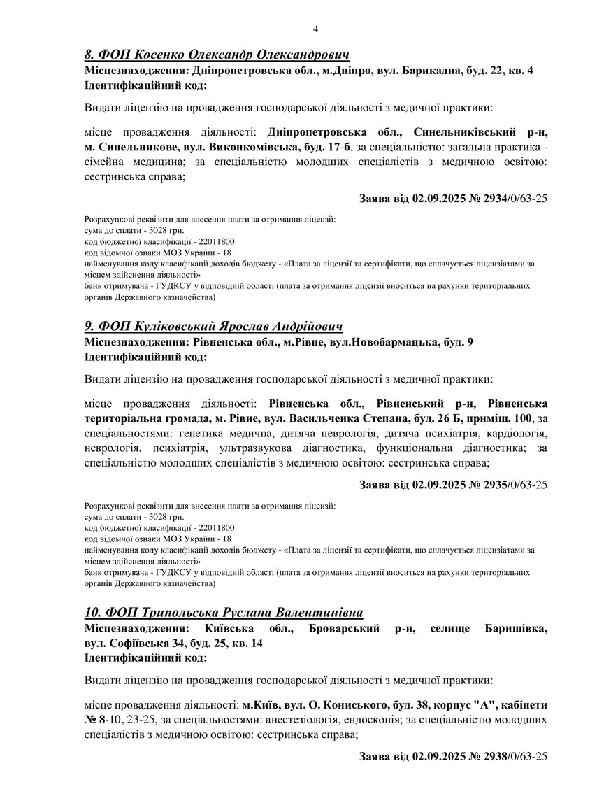 Ліцензія ФОП Косенко О.О.
